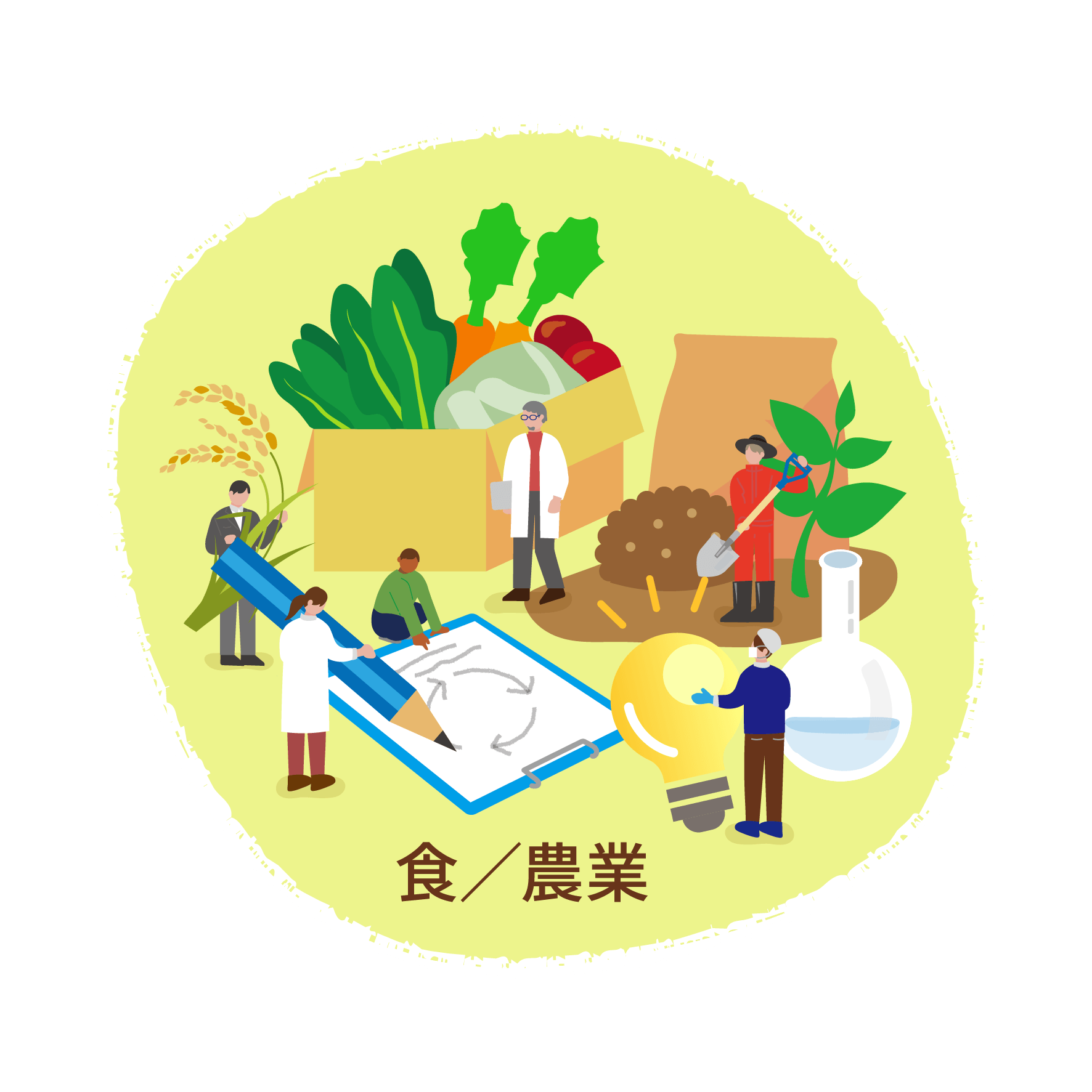 食／農業