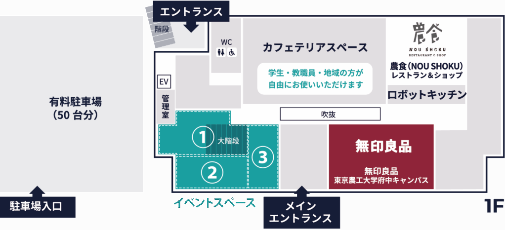 1Fフロアマップ